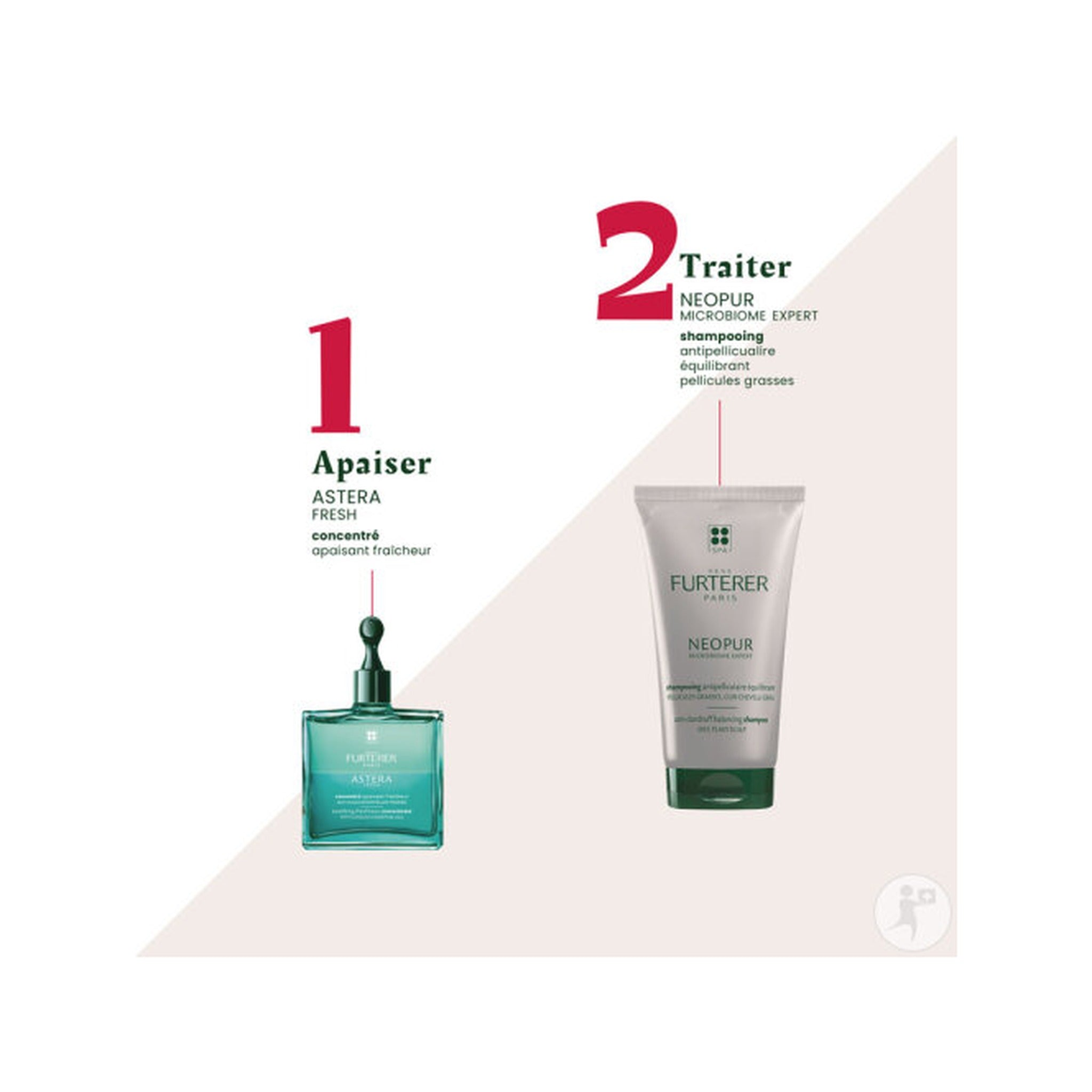 René Furterer Neopur Shampoing Antipelliculaire Équilibrant Pellicules Grasses 150ml