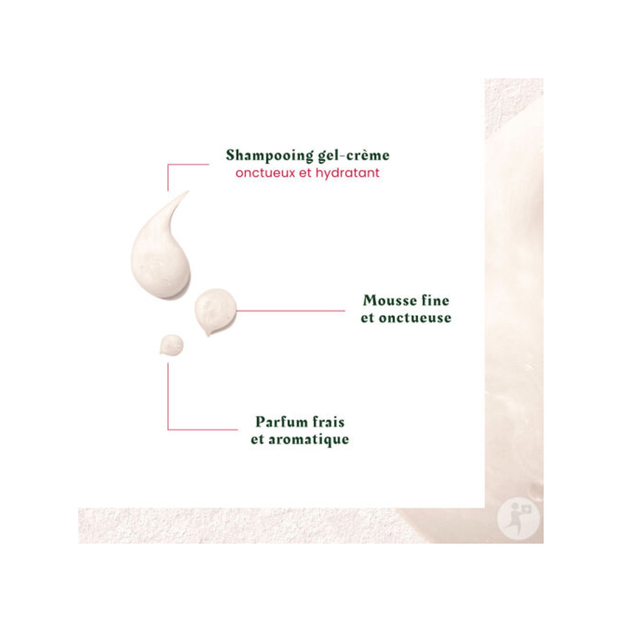 René Furterer Neopur Shampoing Antipelliculaire Équilibrant Pellicules Sèches 150ml