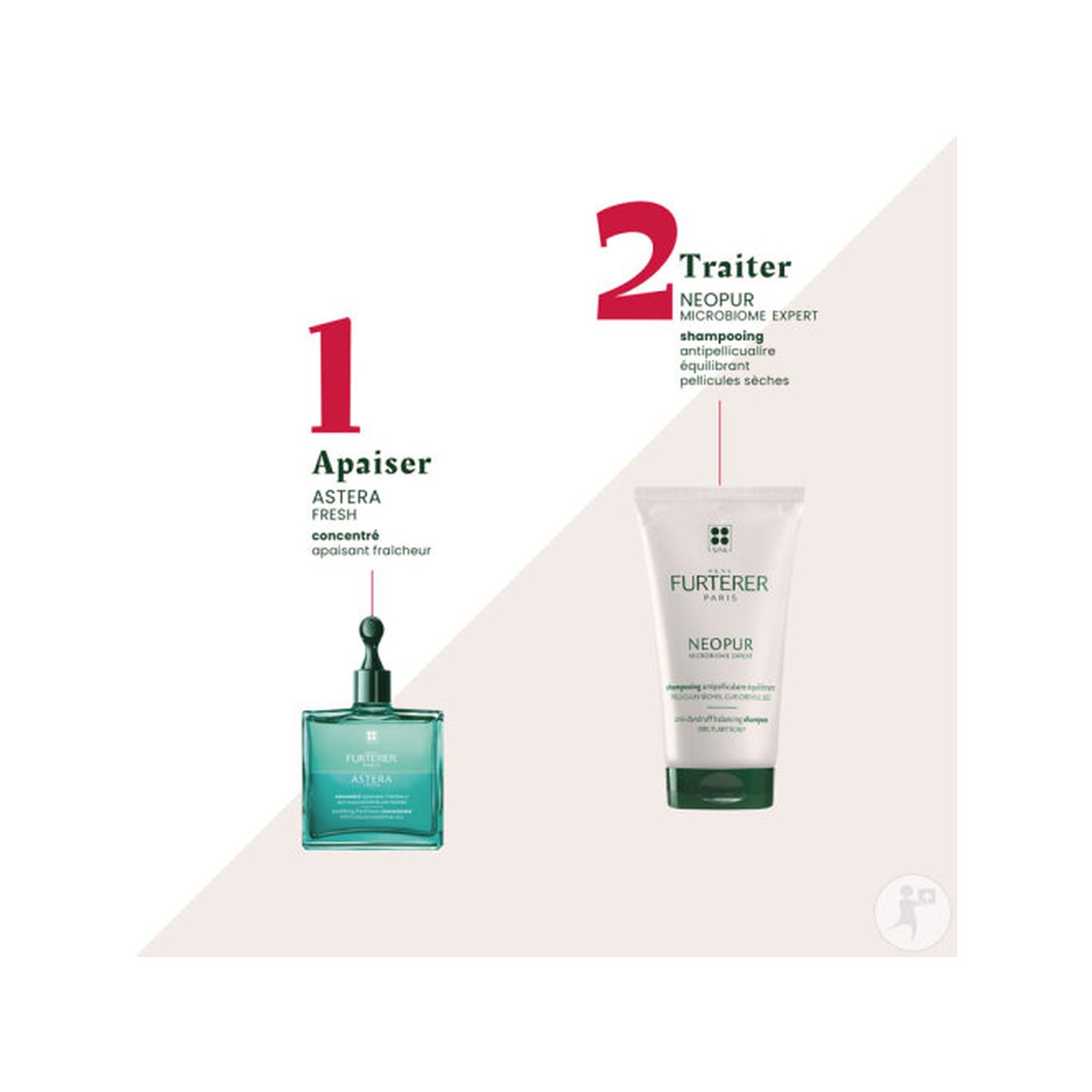 René Furterer Neopur Shampoing Antipelliculaire Équilibrant Pellicules Sèches 150ml