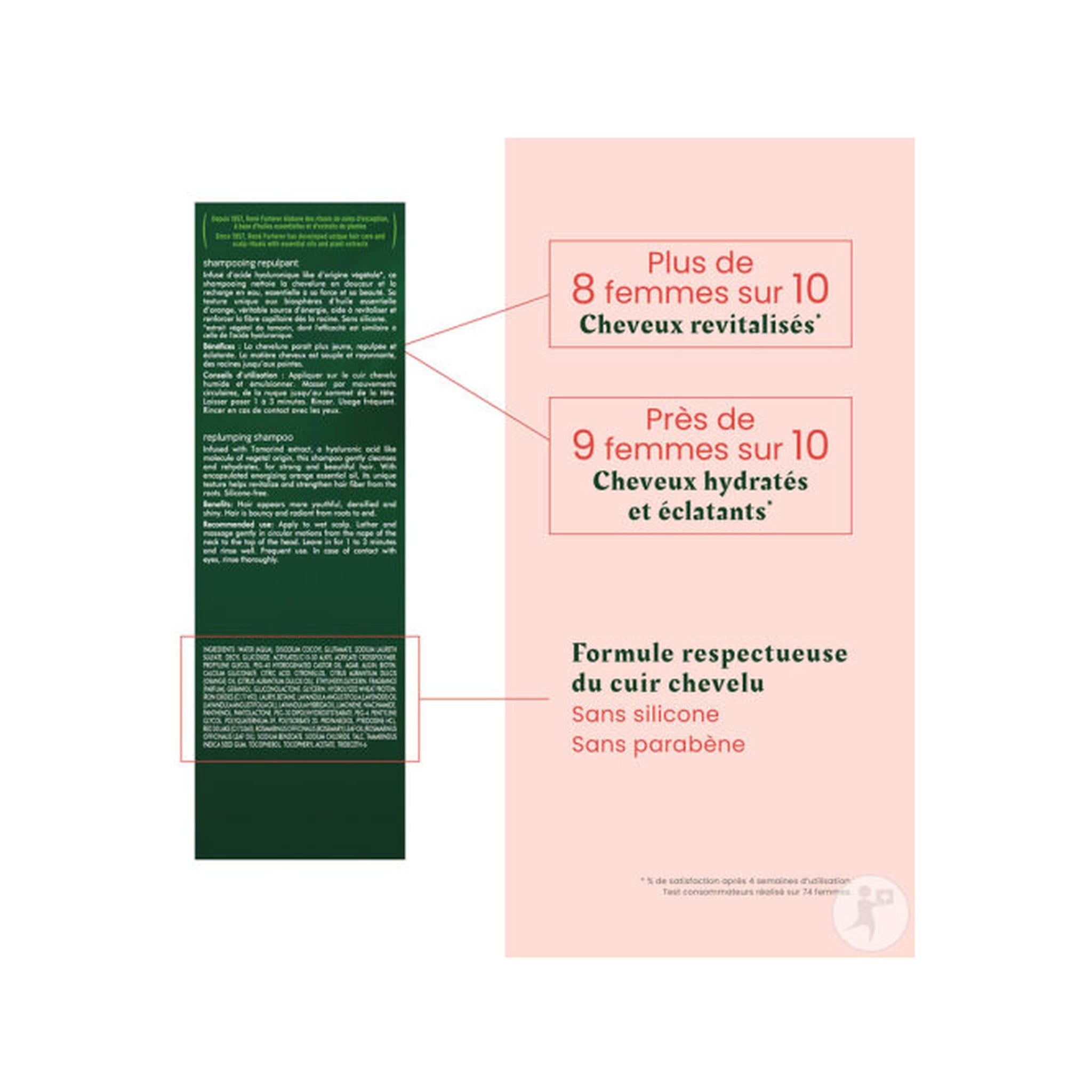 René Furterer Tonucia Natural Filler Shampoing Repulpant Cheveux Affinés Et Fatigués 200ml