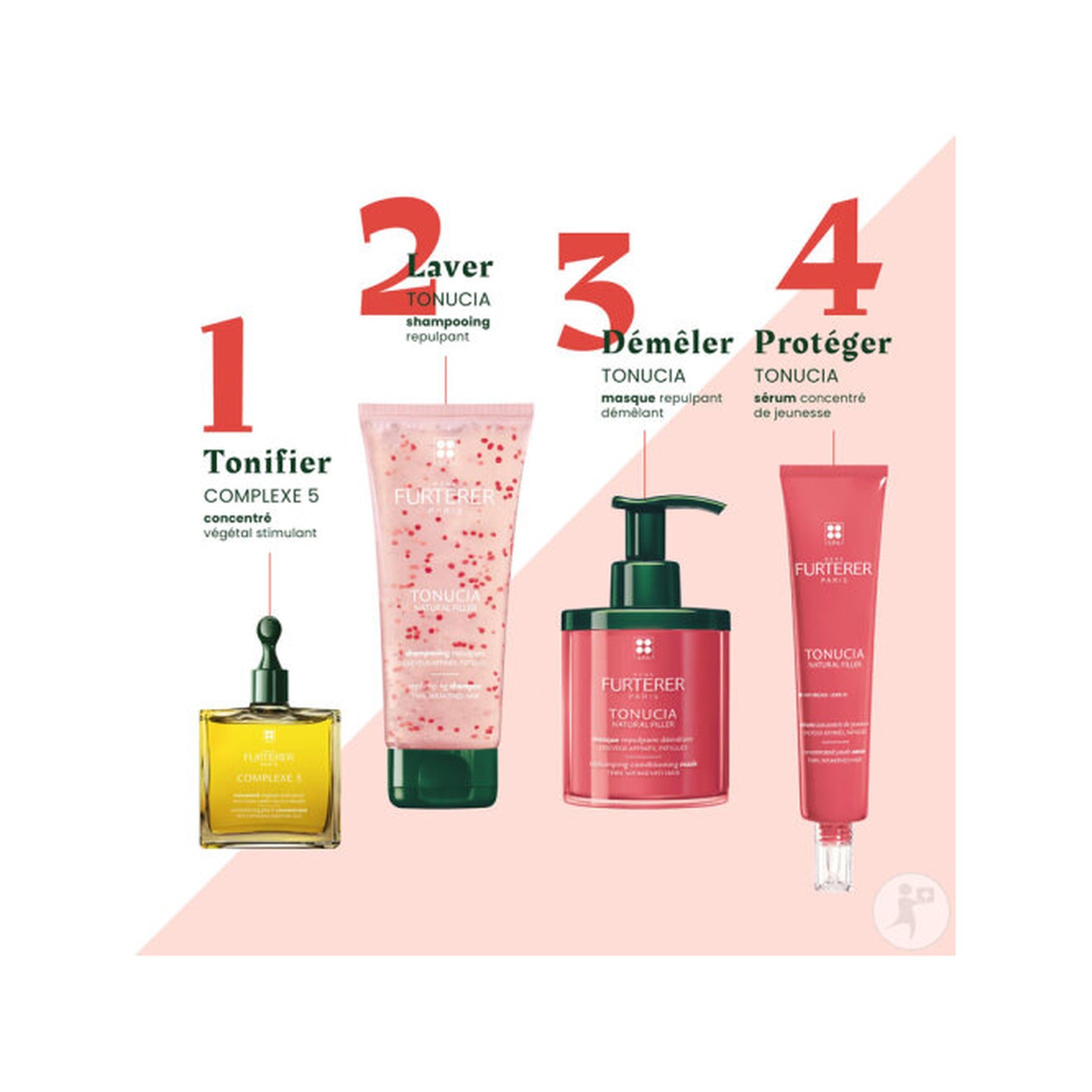 René Furterer Tonucia Natural Filler Shampoing Repulpant Cheveux Affinés Et Fatigués 200ml